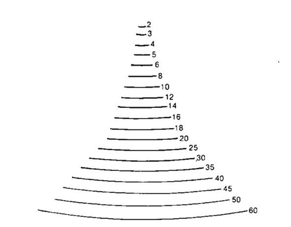 BOIS PAR STUBAI / COUTEAU A SCULPTEUR LONG POLI FORME 3