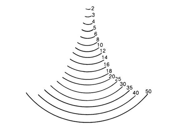 BOIS PAR STUBAI / COUTEAU A SCULPTEUR LONG POLI FORME 7