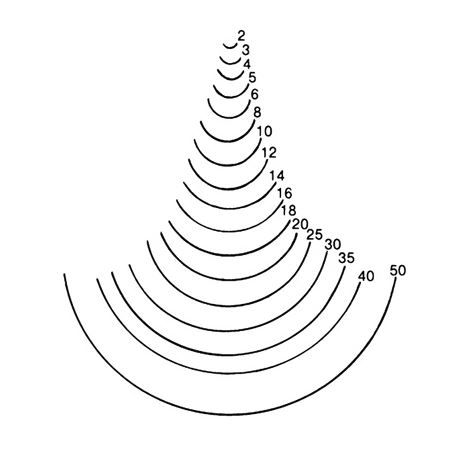 BOIS PAR STUBAI / COUTEAU A SCULPTEUR LONG POLI FORME 9