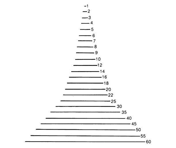 BOIS PAR STUBAI / COUTEAU A SCULPTEUR LONG POLI FORME 1