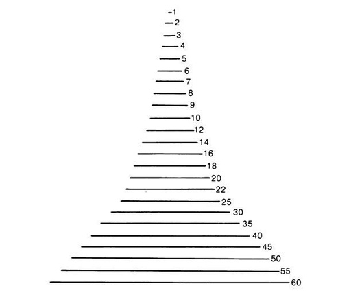 [55112] BOIS PAR STUBAI / COUTEAU A SCULPTEUR LONG POLI FORME 1