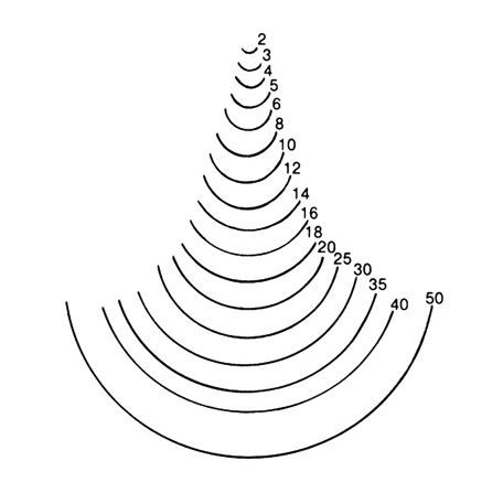 [550202] BOIS PAR STUBAI / COUTEAU A SCULPTEUR LONG POLI FORME 2