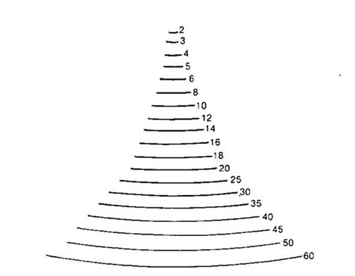 [5503] BOIS PAR STUBAI / COUTEAU A SCULPTEUR LONG POLI FORME 3