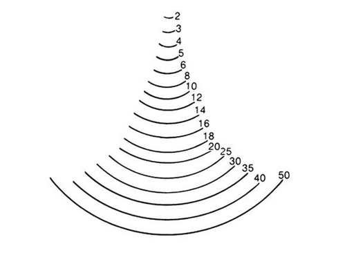 [5507] BOIS PAR STUBAI / COUTEAU A SCULPTEUR LONG POLI FORME 7