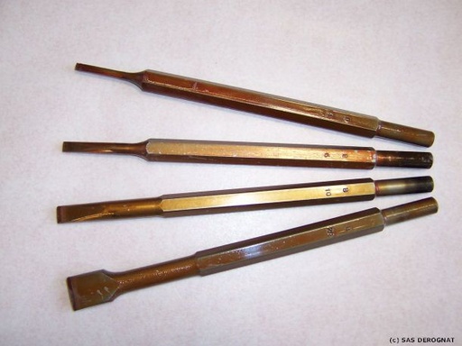 [CISE0836] LARIO / CISEAU CARBURE B102C