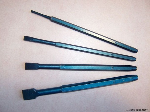 [CISE08231] LARIO / CISEAU CARBURE BLEU